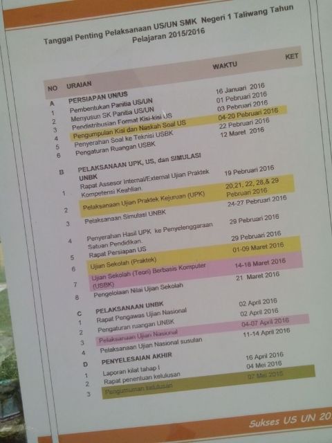 Tanggal Penting Pelaksanaan US/UN 2016