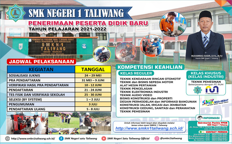 Brosur PPDB 2021/2022